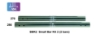 Picture of Dobbs ADM Bar Kit (2 bars), for use with Dobbs ADM Clips
